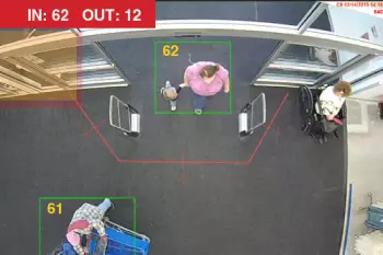 Monitor and measure your occupancy threshold in real time