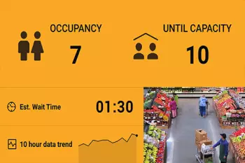 Track and report customer wait times