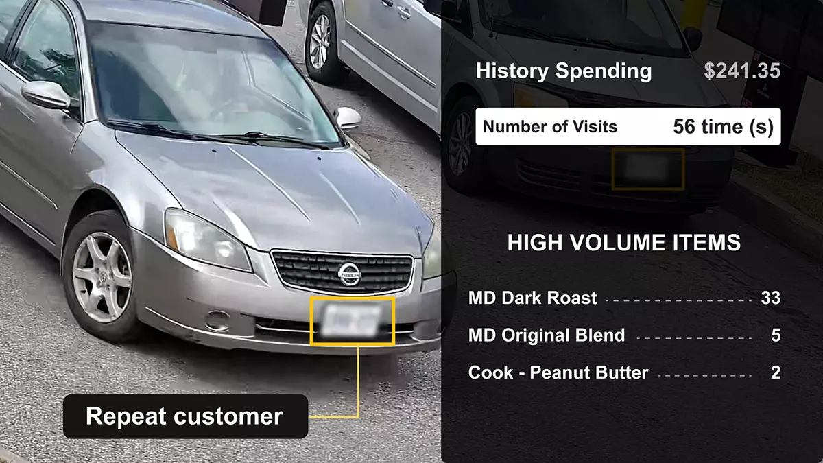 Repeat Customer Identification