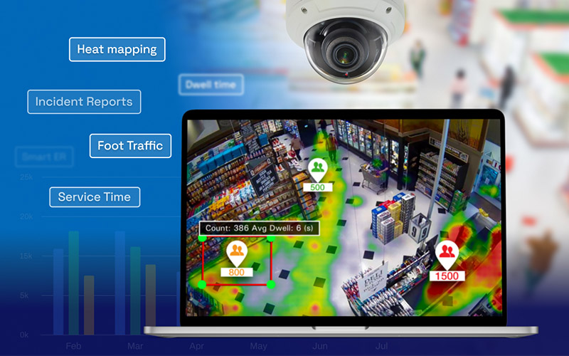 The future of business intelligence: leveraging video analytics to drive success