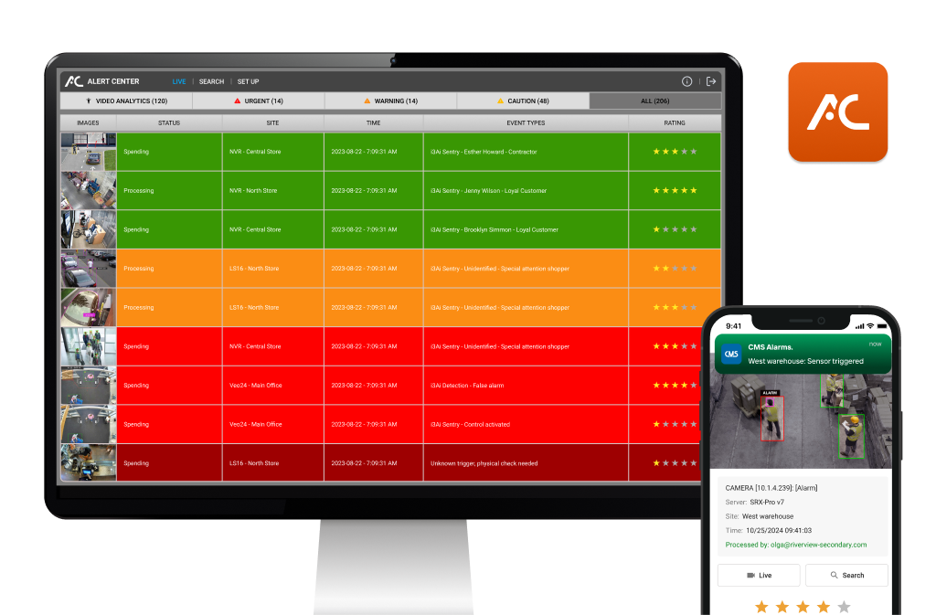 Alert Center dashboard with color-coded security alerts