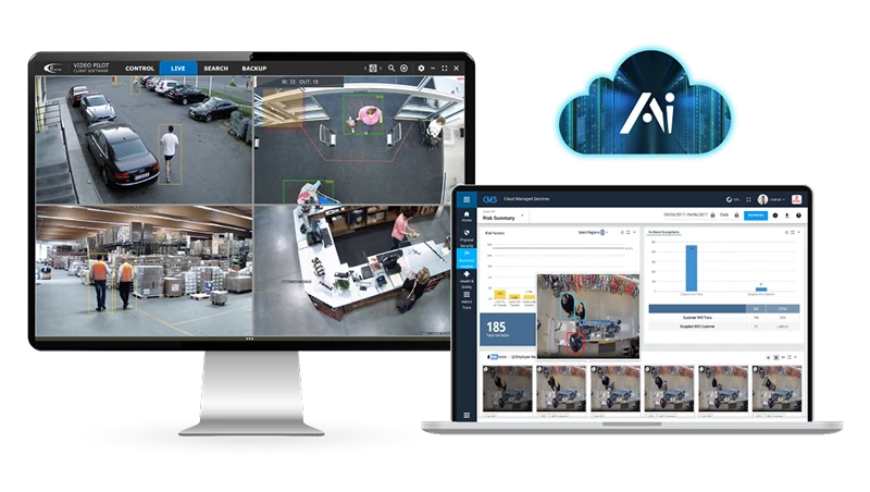 Monitor and laptop displaying Ai-powered cloud video surveillance dashboard