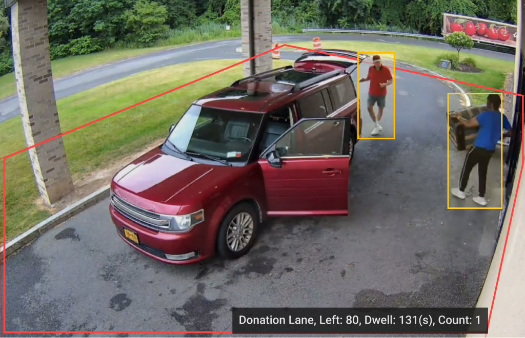 Donation area camera view with vehicle and two people
