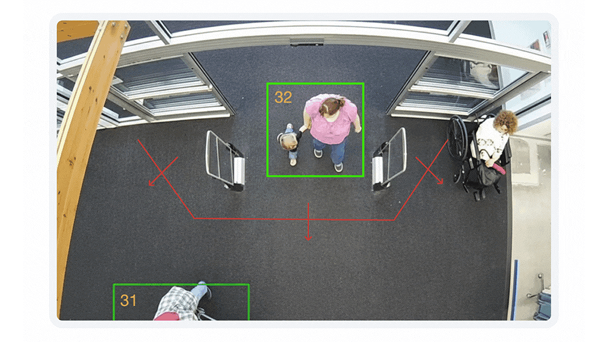 Overhead view of store entrance with people counting zones and numbers