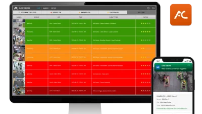Alert Center dashboard shown on monitor and CMS mobile