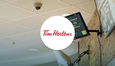 Staffing Optimization